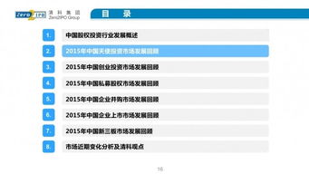 变革与破局 中国股权投资市场2015全年回顾与展望（受托资产管理视角）